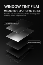 Load image into Gallery viewer, Magnetron Sputter Tints