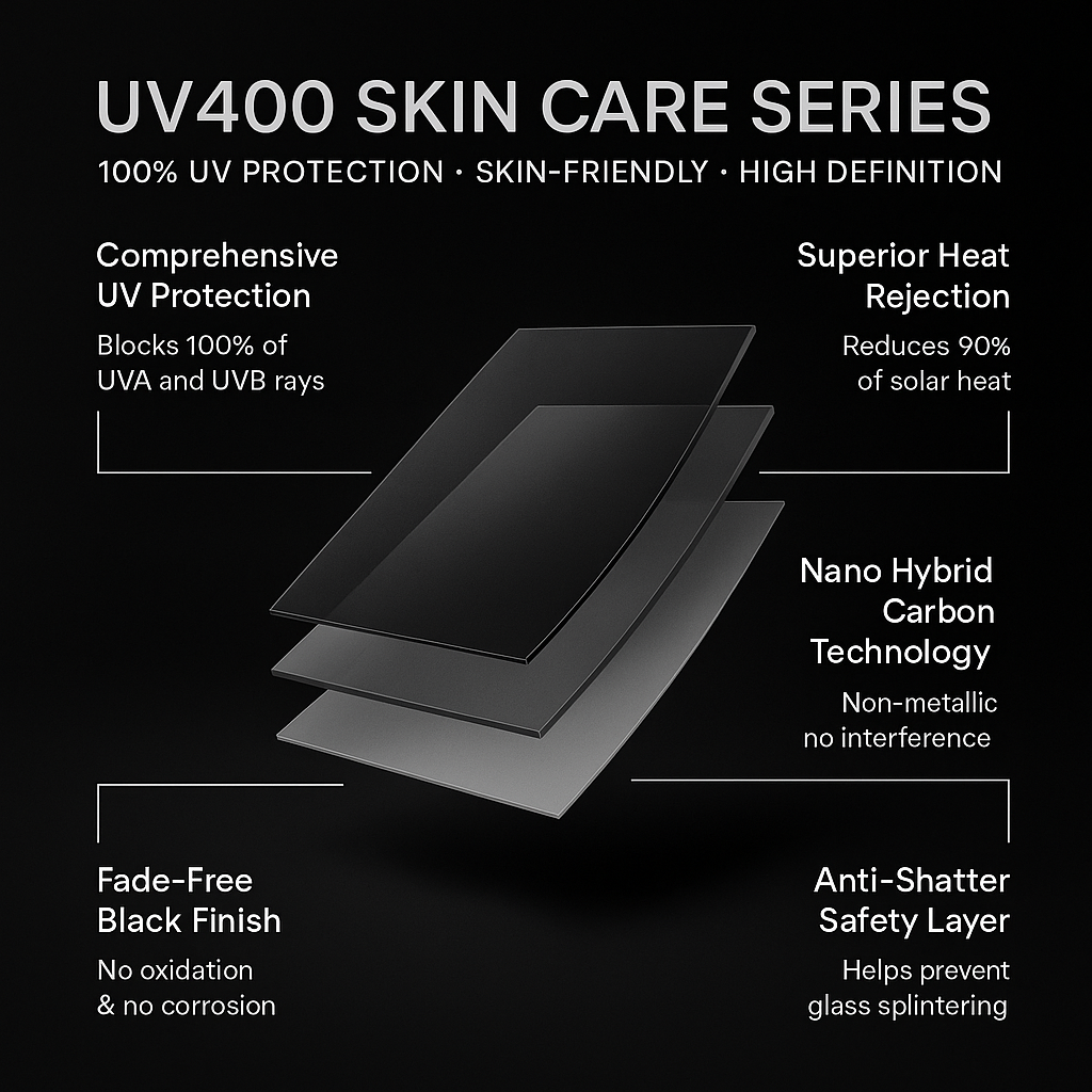 UV400 SKIN CARE