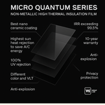 Load image into Gallery viewer, MICRO QUANTUM HIGH THERMAL INSULATION FILM
