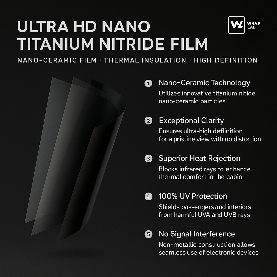 ULTRA HD NANO TITANIUM NITRIDE FILM